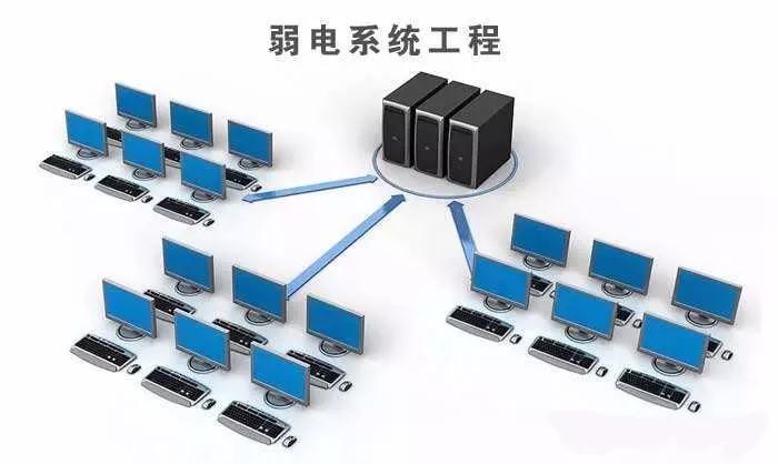 弱電設(shè)計與施工